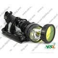 Tactical 50W HID Xenon Flashlight Torch 4500lm Dual Power 50W/38W HID Flashlight